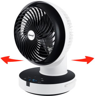 Вентилятор Steba VT 360 TWIST