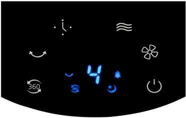 Вентилятор Steba VT 360 TWIST