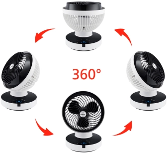 Вентилятор Steba VT 360 TWIST